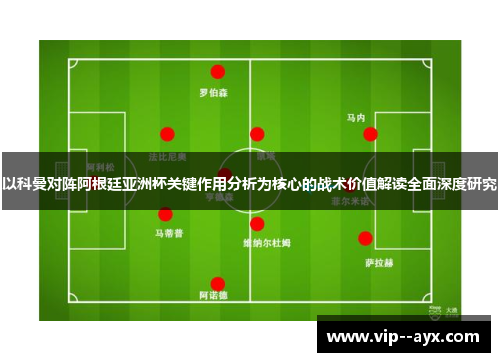 以科曼对阵阿根廷亚洲杯关键作用分析为核心的战术价值解读全面深度研究