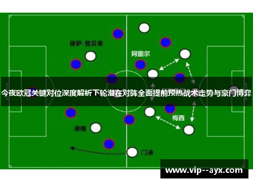 今夜欧冠关键对位深度解析下轮潜在对阵全面提前预热战术走势与豪门博弈